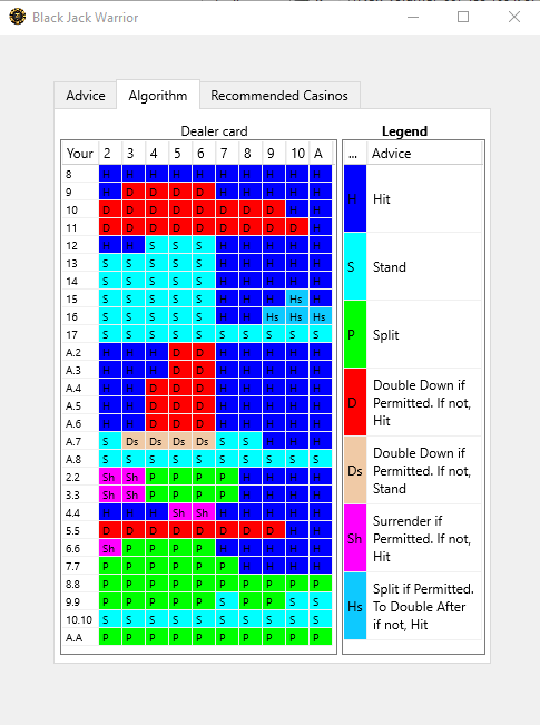 Black Jack Warrior calculator software