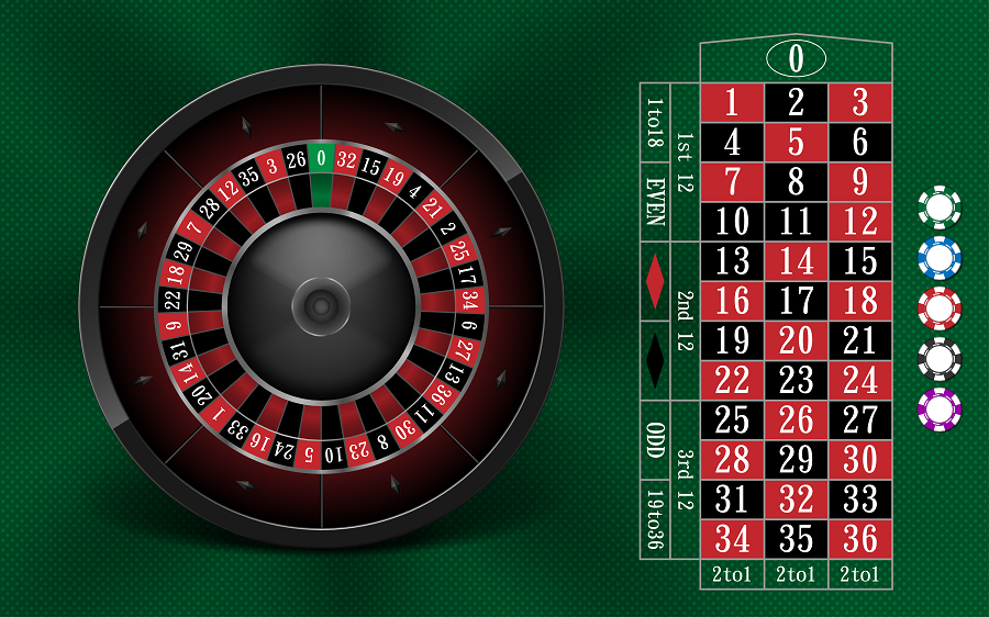 Roulette Table