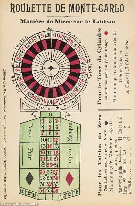 Roulette de Monte-Carlo