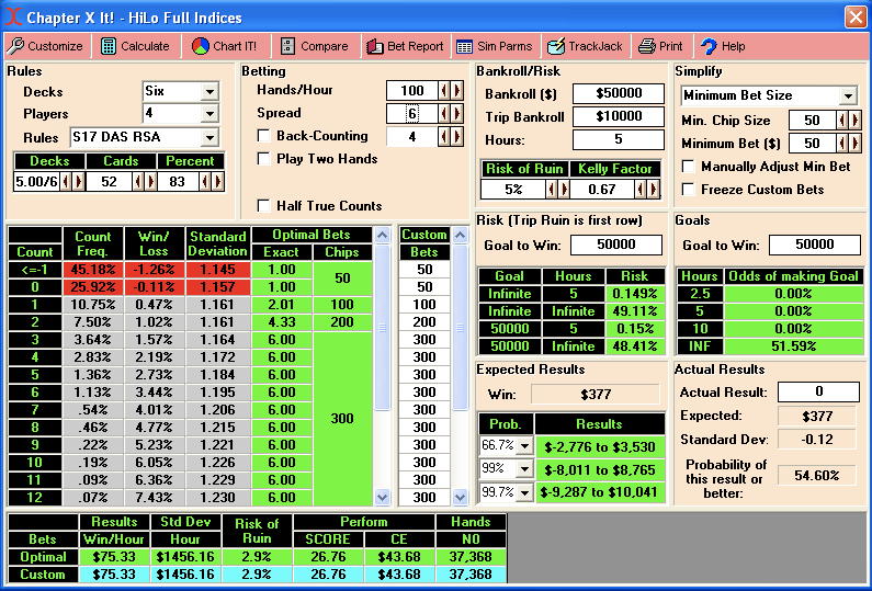 CVCX Simulation Software