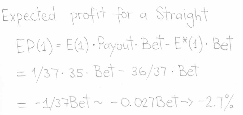 expected profit in roulette